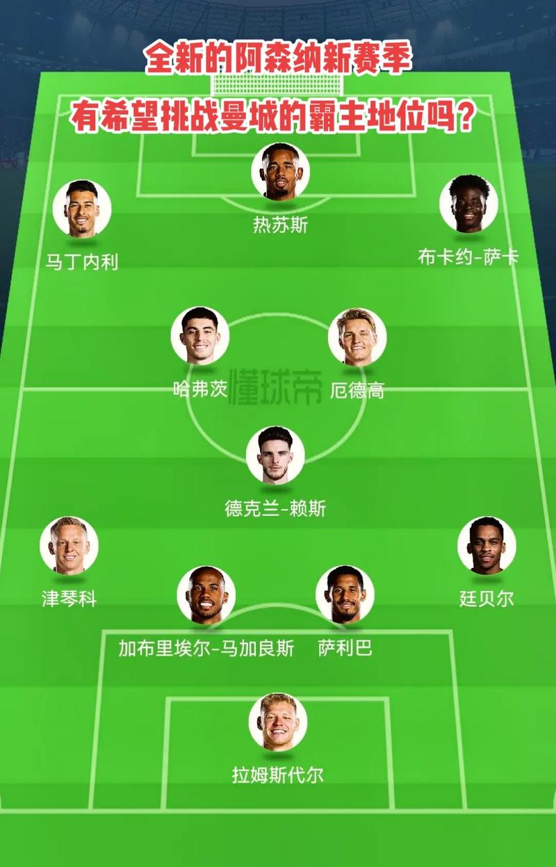 与2FA